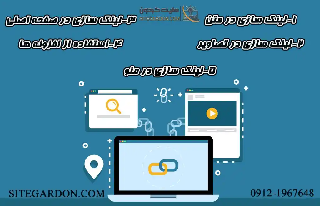 آموزش لینک سازی داخلی