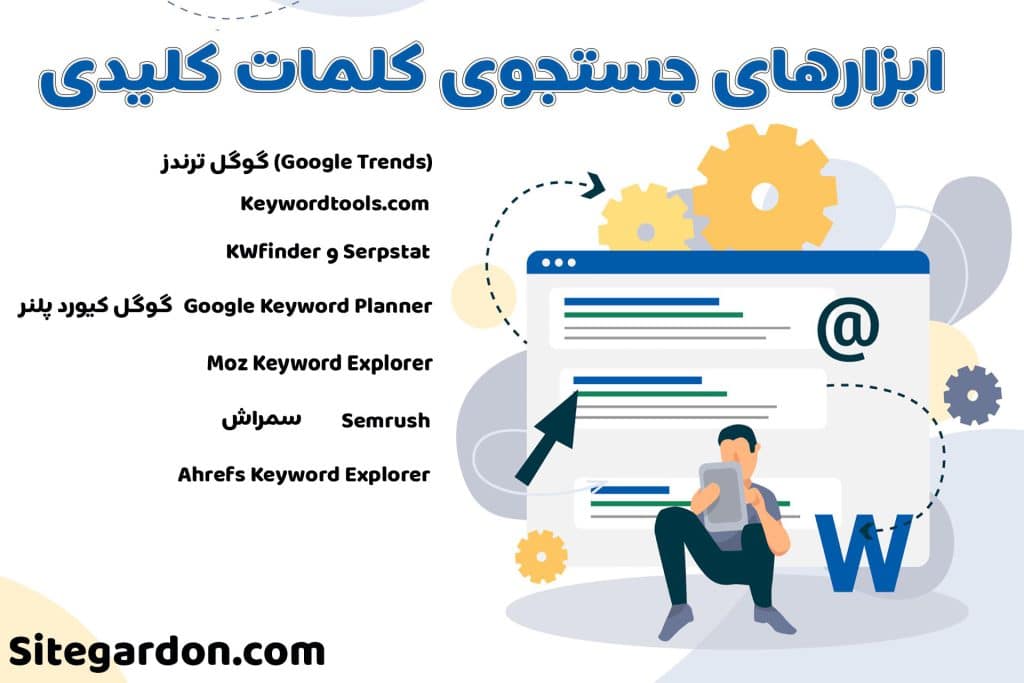 پیدا کردن کلمات کلیدی