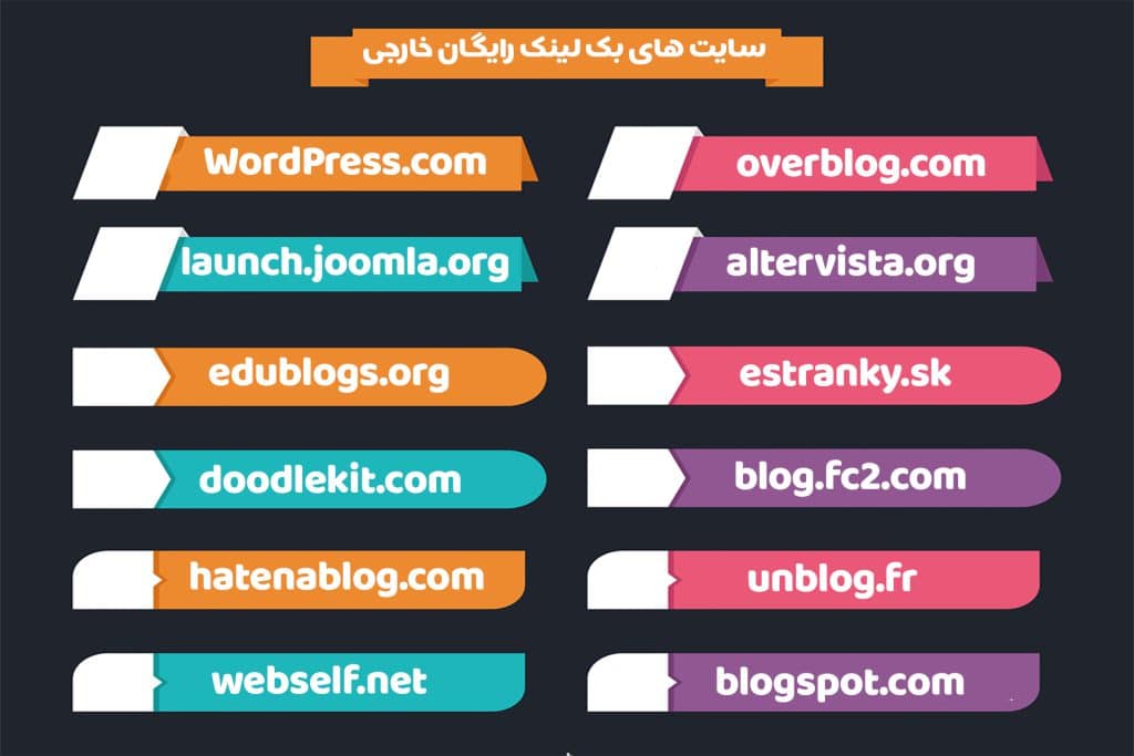 قوی ترین لیست بک لینک رایگان1
